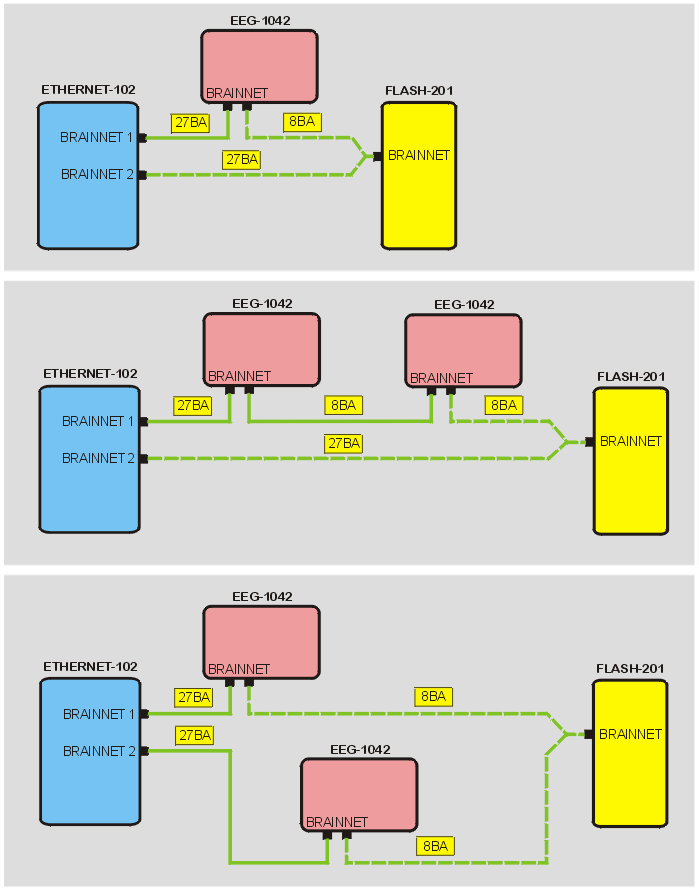 connection diagram EEG-1042